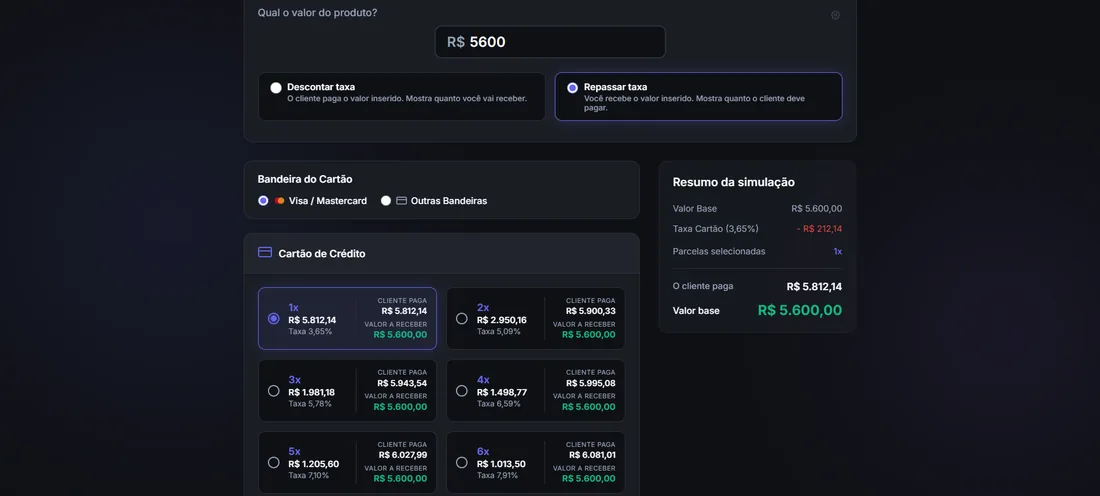 Calculadora de parcelas mostrando taxa e valor a receber de 1x a 6x